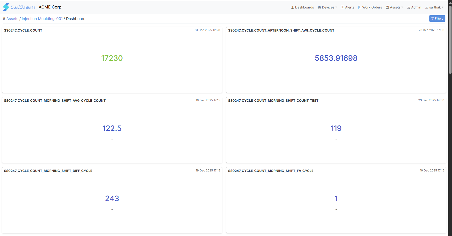 Asset Based Dashboard